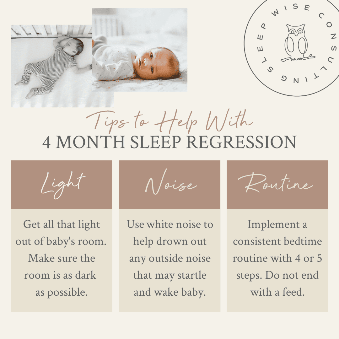 The 4th month sleep regression is well known by parents. Often a baby that had been sleeping well starts to struggle at this stage of development. This graphic offers 3 tips to help parents and caregivers get through this regression.